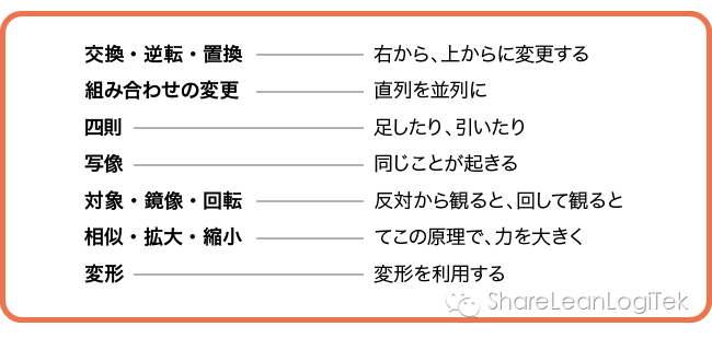 低成本改善1.png 低成本改善1.png
