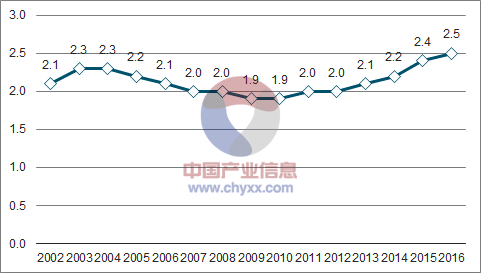 便利店4.png 便利店4.png