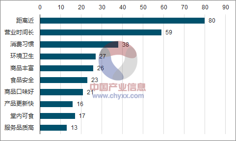 便利店2.png 便利店2.png