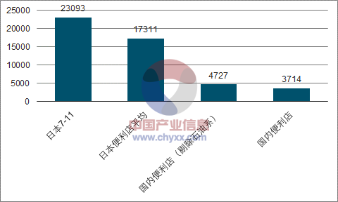便利店10.png 便利店10.png