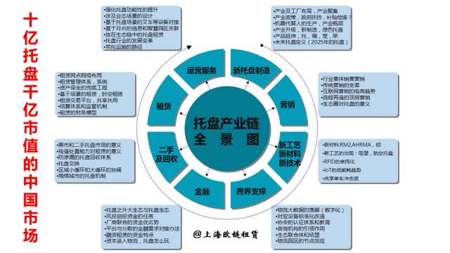 托盘租赁2.jpeg 托盘租赁2.jpeg