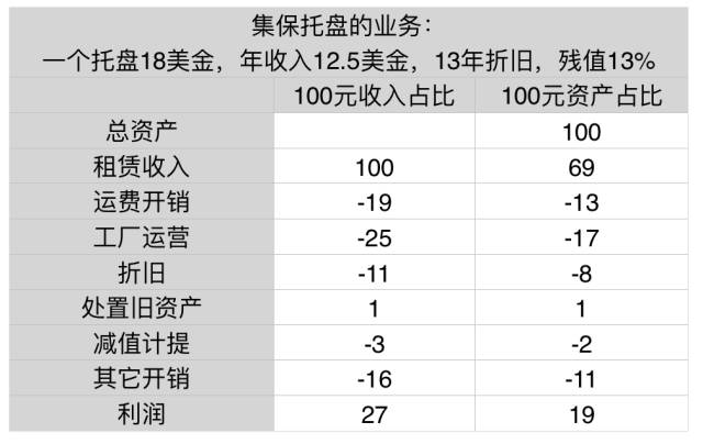 托盘租赁7.jpeg 托盘租赁7.jpeg
