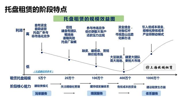 托盘租赁4.jpeg 托盘租赁4.jpeg