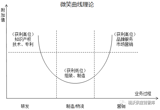 CF7D4D3F-3754-4DDE-B68B-4EF21518F179.png CF7D4D3F-3754-4DDE-B68B-4EF21518F179.png