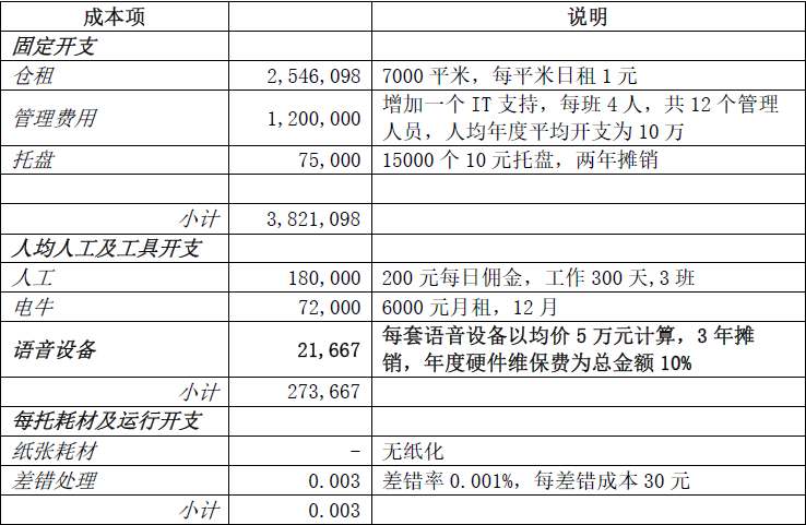 picktech_(16).png picktech_(16).png