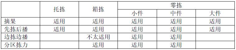 picktech_(2).png picktech_(2).png