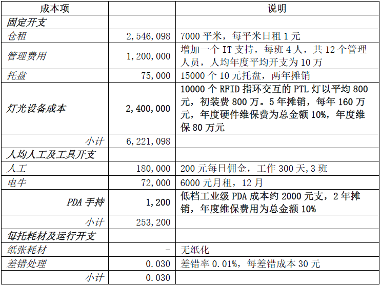 picktech_(13).png picktech_(13).png