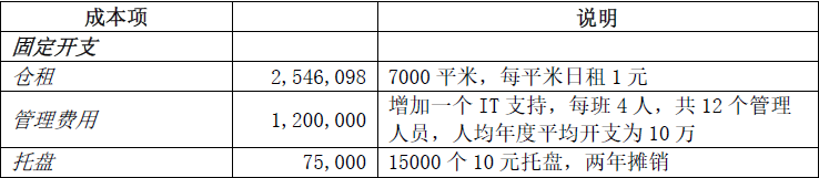 picktech_(9).png picktech_(9).png