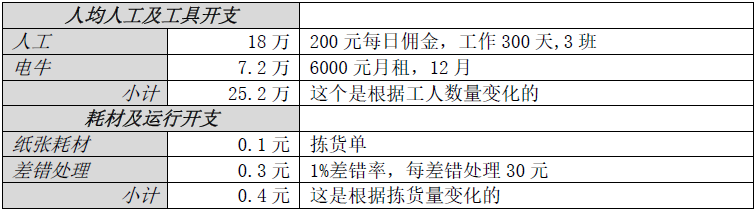 picktech_(6).png picktech_(6).png