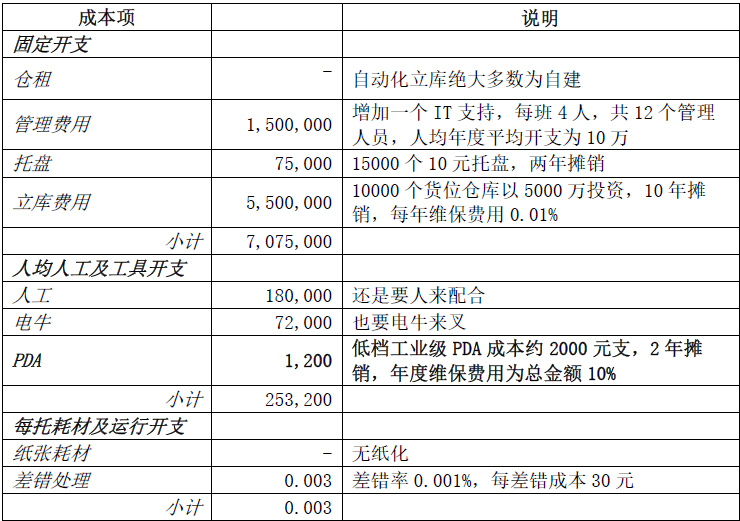 picktech_(23).png picktech_(23).png