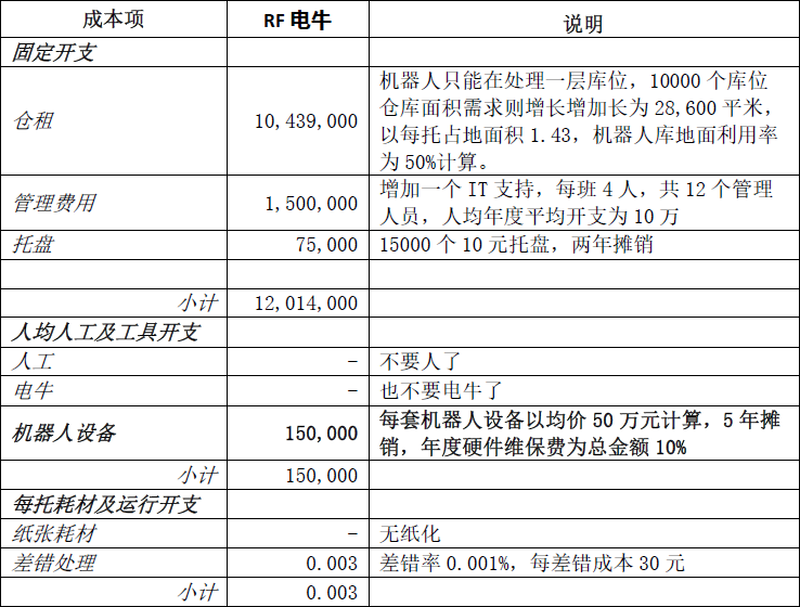 picktech_(19).png picktech_(19).png
