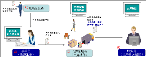 泸州老窖_(6).png 泸州老窖_(6).png