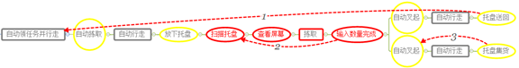 picking_(28).png picking_(28).png