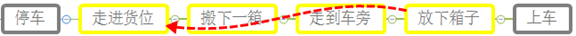 picking_(13).png picking_(13).png