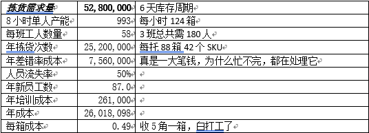 picking_(10).png picking_(10).png