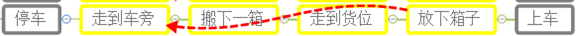 picking_(49).png picking_(49).png