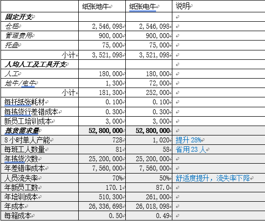 picking_(11).png picking_(11).png