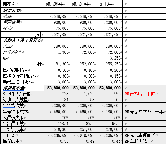 picking_(16).png picking_(16).png