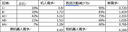 picking_(44).png picking_(44).png