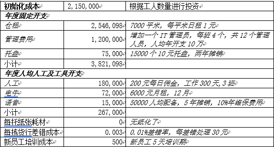 picking_(24).png picking_(24).png
