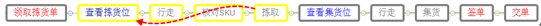 picking_(7).png picking_(7).png