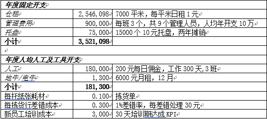 picking_(9).png picking_(9).png