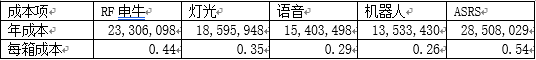 picking_(40).png picking_(40).png