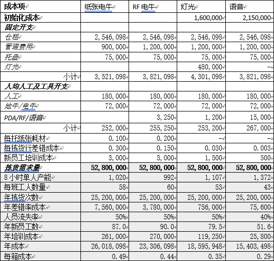 picking_(27).png picking_(27).png