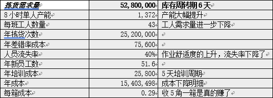 picking_(25).png picking_(25).png