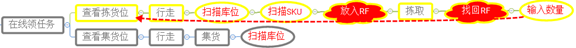 picking_(12).png picking_(12).png