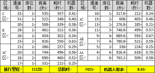 picking_(6).png picking_(6).png