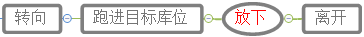 picking_(30).png picking_(30).png