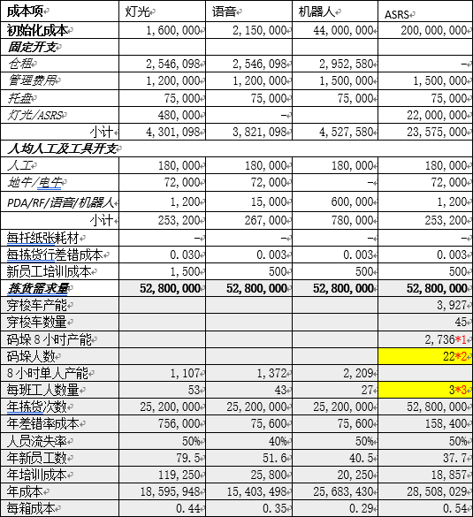 picking_(39).png picking_(39).png