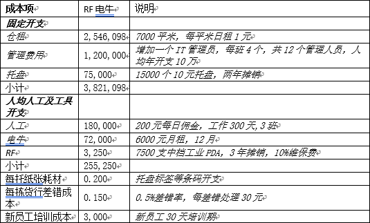 picking_(14).png picking_(14).png