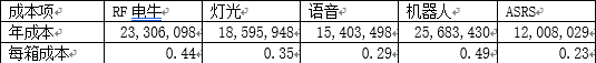 picking_(41).png picking_(41).png