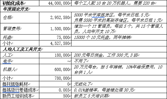 picking_(31).png picking_(31).png