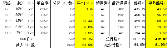 picking_(43).png picking_(43).png