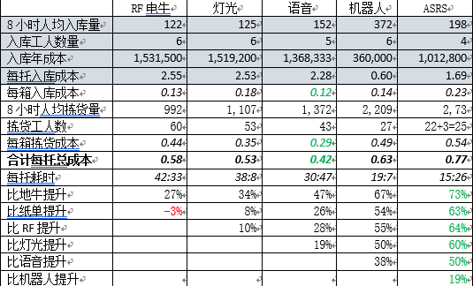 picking_(42).png picking_(42).png