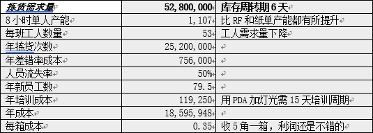 picking_(20).png picking_(20).png