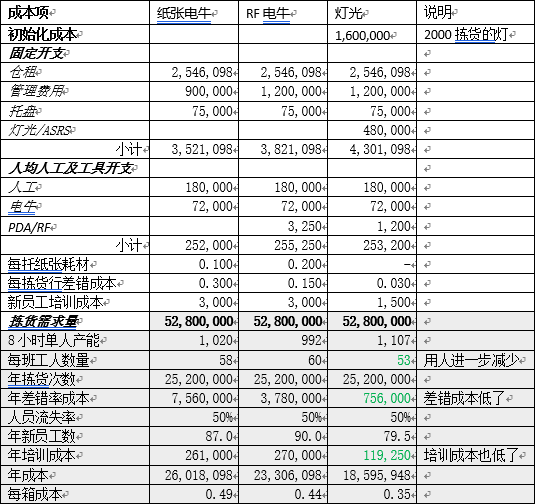 picking_(21).png picking_(21).png