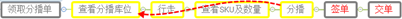 picking_(47).png picking_(47).png