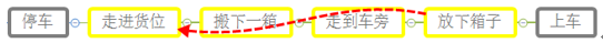 picking_(8).png picking_(8).png