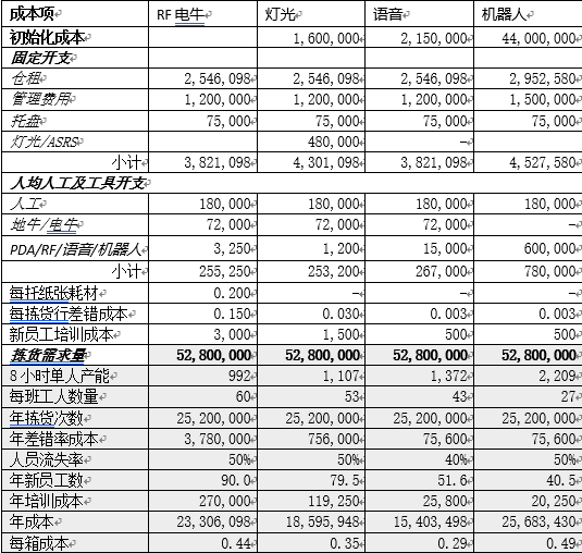 picking_(33).png picking_(33).png
