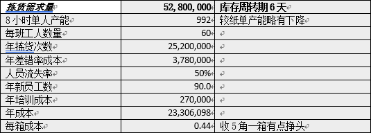 picking_(15).png picking_(15).png