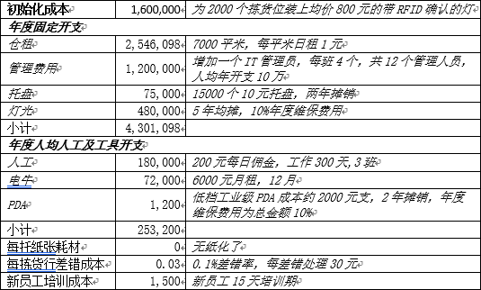 picking_(19).png picking_(19).png