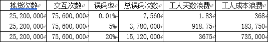 picking_(26).png picking_(26).png
