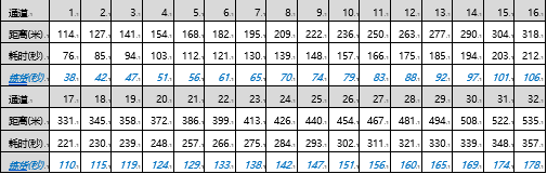 picking_(5).png picking_(5).png