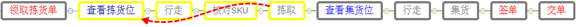 picking_(46).png picking_(46).png