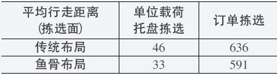 鱼骨4.jpg 鱼骨4.jpg