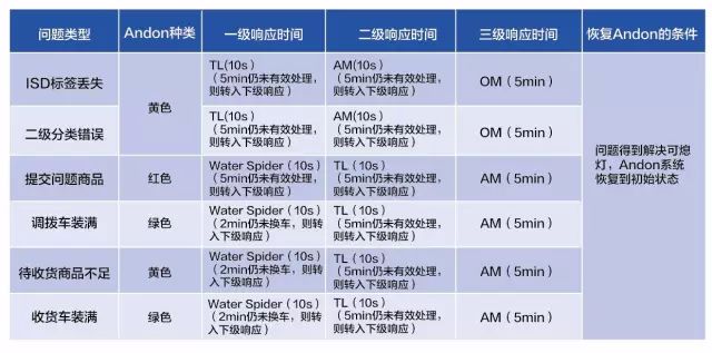 andon3.jpeg andon3.jpeg